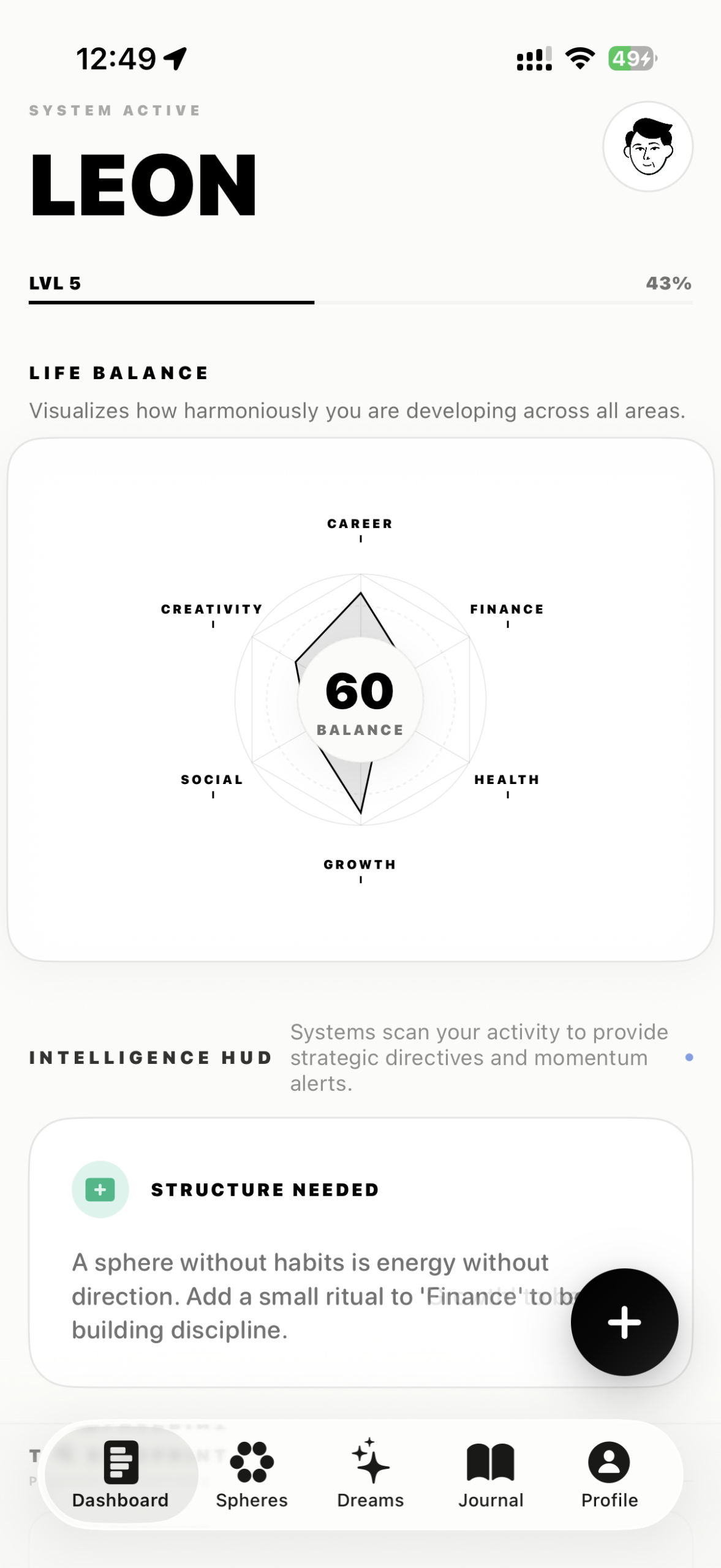 THRIV: Architect Your Life. Habit & Life Balance