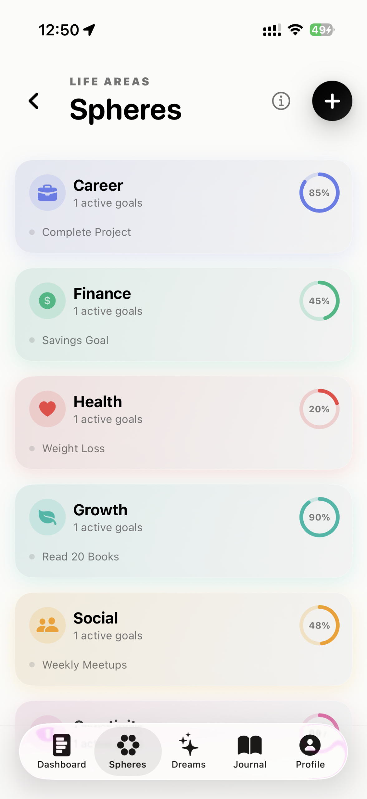 THRIV: Architect Your Life. Habit & Life Balance