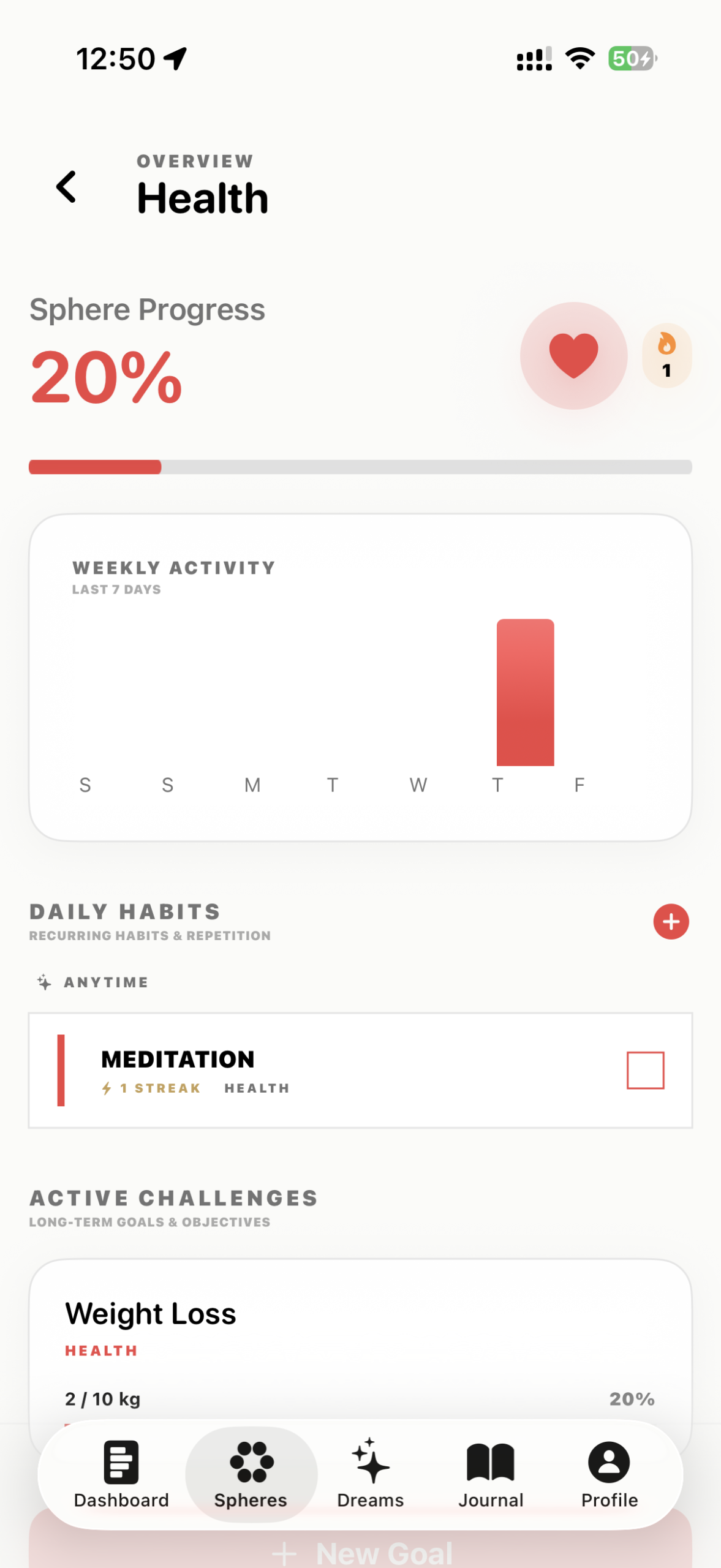 THRIV: Architect Your Life. Habit & Life Balance
