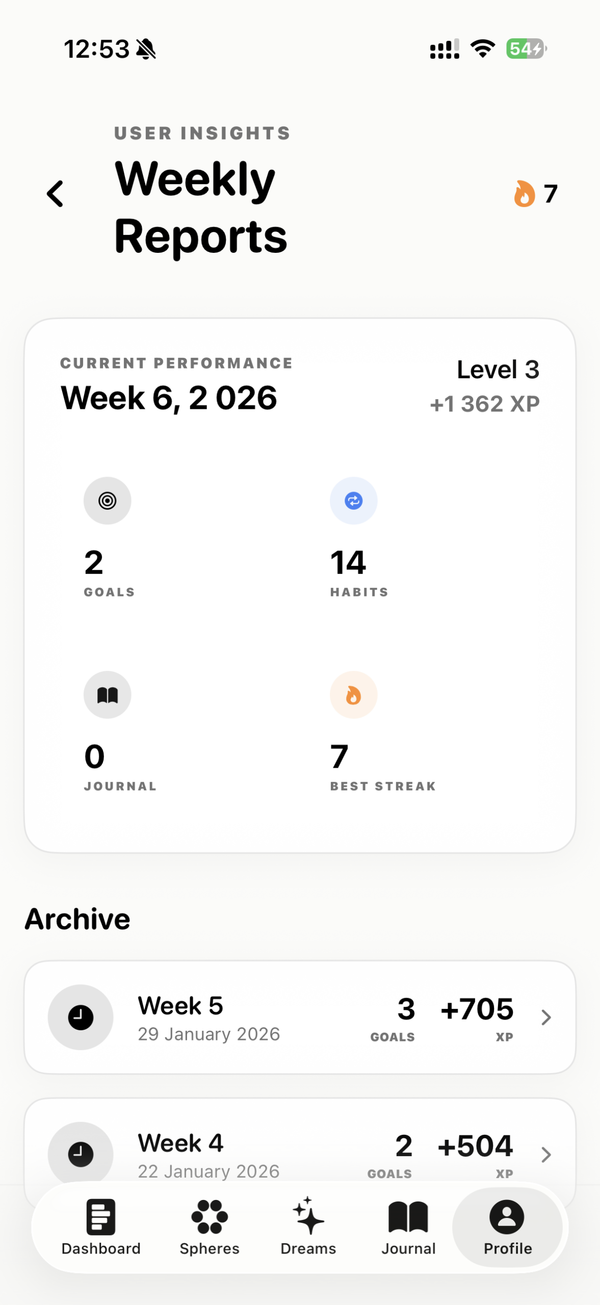 THRIV: Architect Your Life. Habit & Life Balance