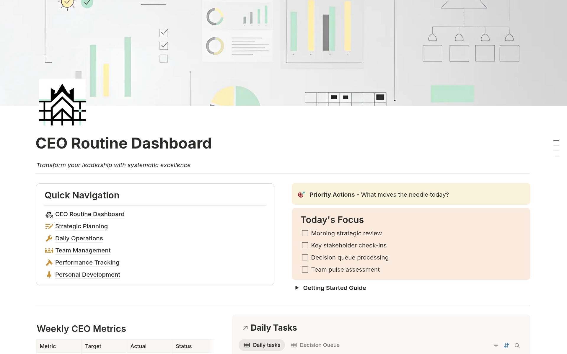 CEO Routine Dashboard