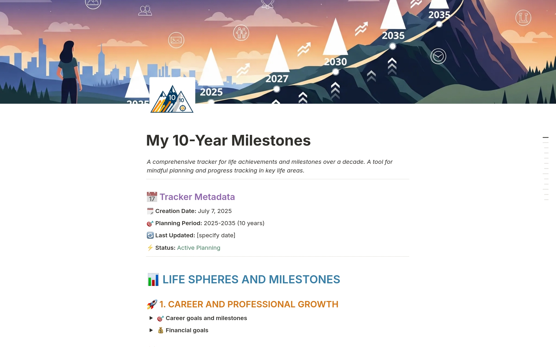 My 10-Year Milestones