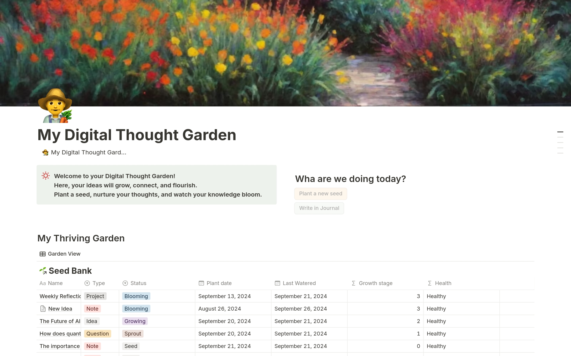 My Digital Thought Garden