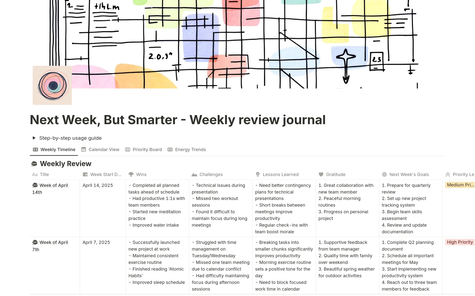 Next Week, But Smarter — Weekly Review Journal
