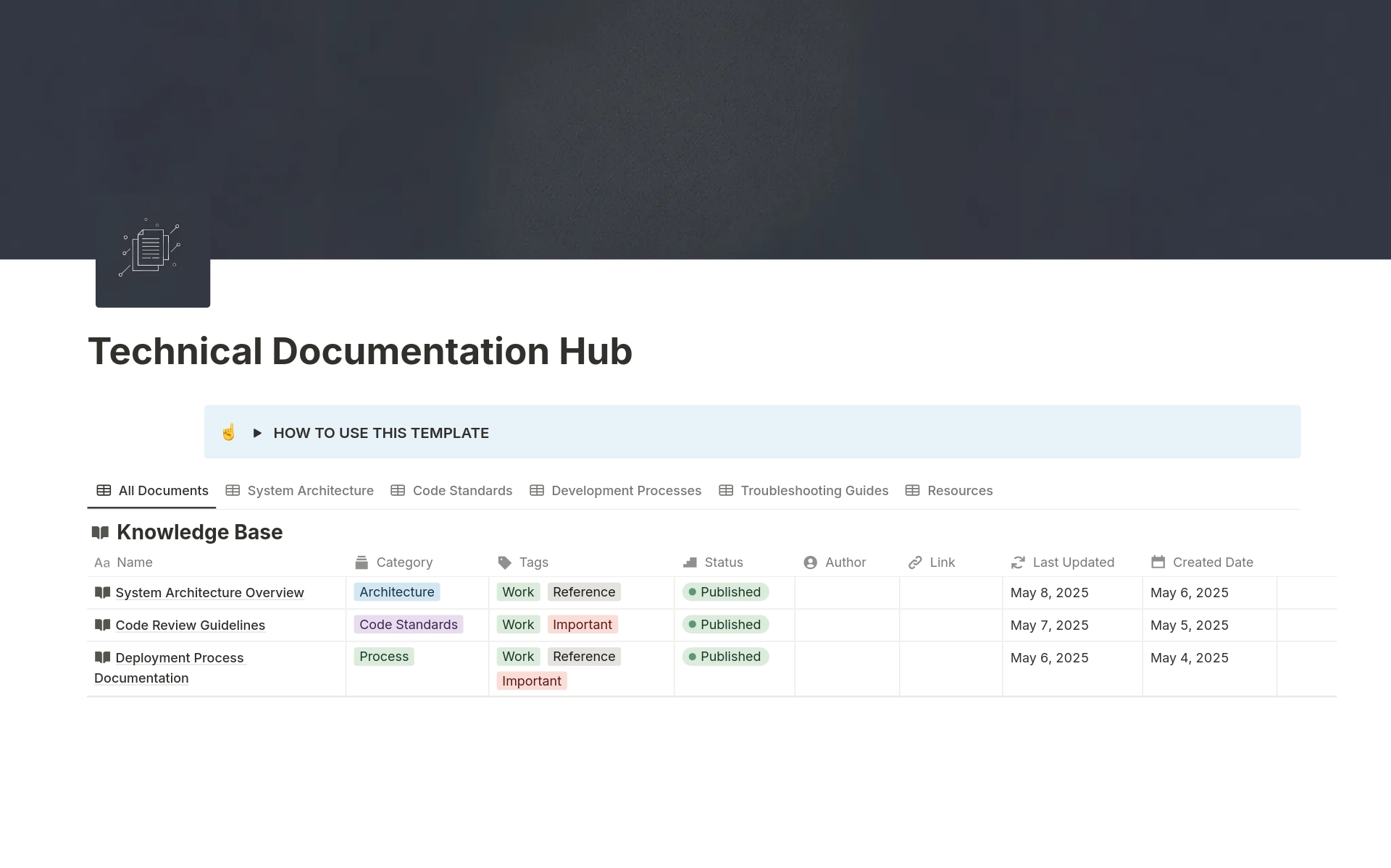 Technical Documentation Hub